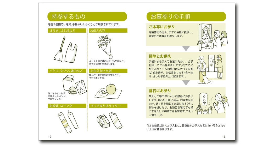 お墓参り手帳