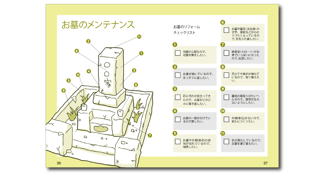 お墓参り手帳