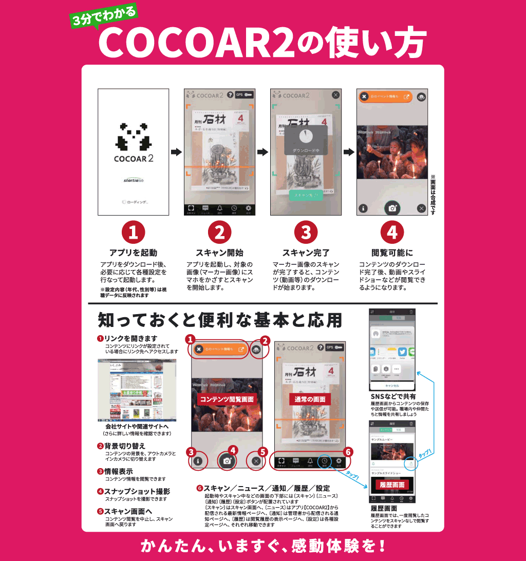 cocoar2